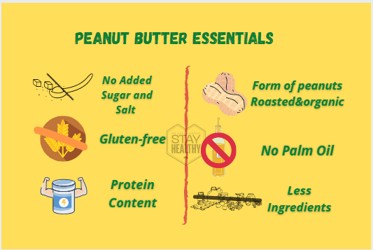 Peanut butter essentials to pick the best 